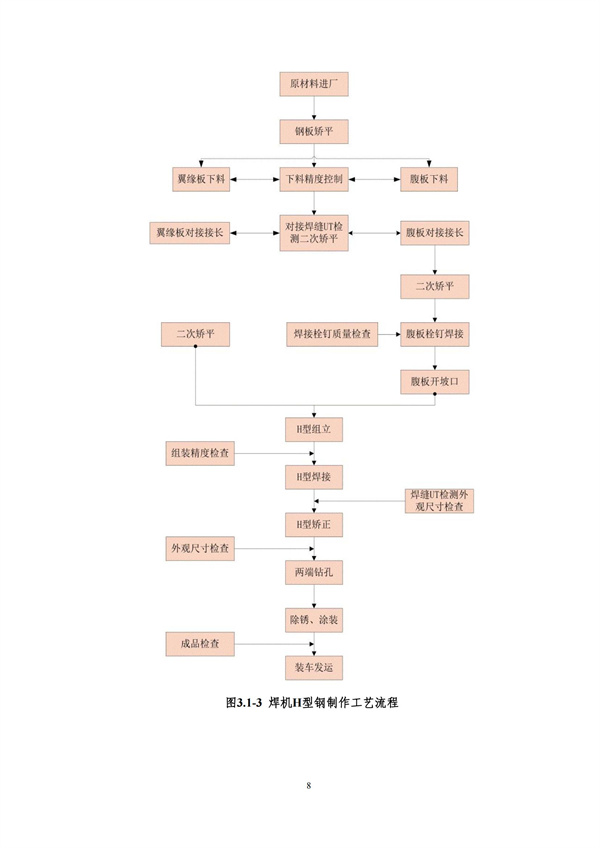 腾博汇游戏官网·(中国)专业服务,诚信为本